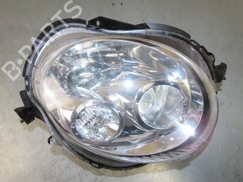 Right headlight DAIHATSU COPEN (L880_, L881_) 1.3 | BP32333202C29