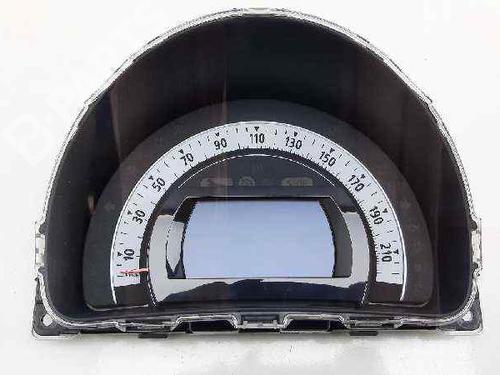 Used Instrument cluster RENAULT TWINGO III (BCM_, BCA_) 0.9 TCe 110 (109 hp) 8688983