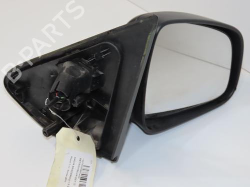right-mirror-dacia-sandero-ii-2012-33744830 main image