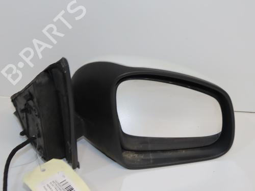 right-mirror-renault-twingo-iii-bcm_-bca_-2014-37275907 main image