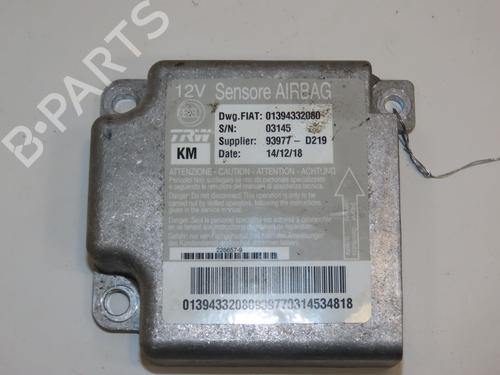 Used ECU airbags CITROËN JUMPER II Van 2.0 BlueHDi 110 (110 hp) 19319540