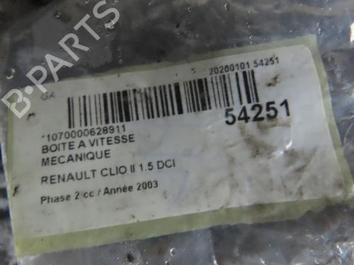Used Gearbox RENAULT CLIO II (BB_, CB_) 1.5 dCi (B/CB08) (82 hp) 28829472