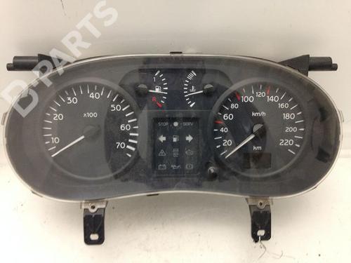 Used Instrument cluster RENAULT CLIO II (BB_, CB_) 1.5 dCi (B/CB07) (65 hp) 9594272