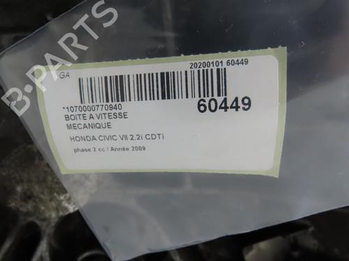 Gearkasse Gearkasse 39571972 39571972