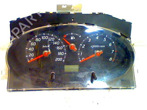 Instrument cluster NISSAN MICRA III (K12)  | BP23174668C47