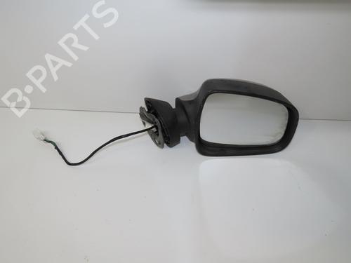 Right mirror DACIA DUSTER (HS_) 1.5 dCi | BP32486162C27 - Image 2