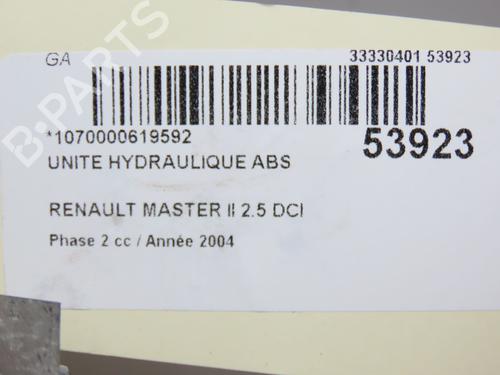 Used ABS pump RENAULT MASTER II Van (FD) 2.5 dCi 100 (FD0U, FD0V, FD3U, FD3V, FD8U, FD8V) (99 hp) 28801638