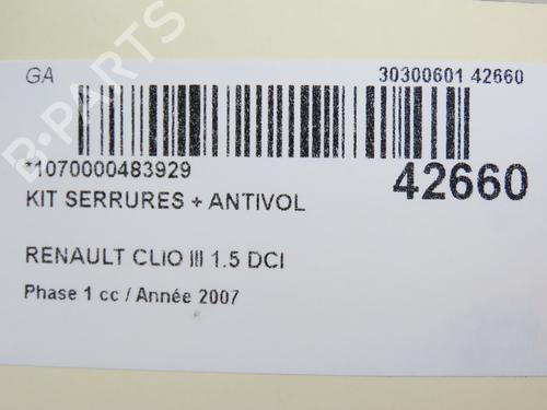 Electronic module RENAULT CLIO III (BR0/1, CR0/1) 1.5 dCi (C/BR0G, C/BR1G) | BP28829671M83