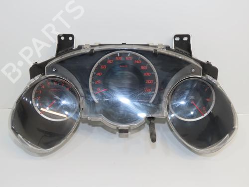 Used Instrument cluster Instrument cluster RENAULT ESPACE III (JE0_) 2.2 12V TD (JE0E, JE0H, JE0P) (113 hp) 33222728 33222728
