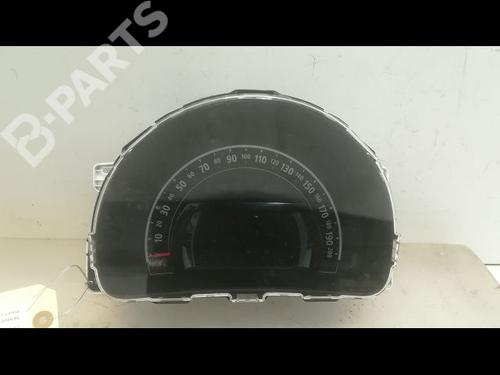 Used Instrument cluster RENAULT TWINGO III (BCM_, BCA_) 0.9 TCe 90 (BCM9, BCM2) (90 hp) 9596984