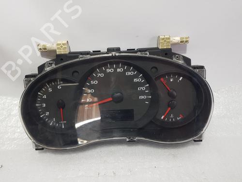 Used Instrument cluster RENAULT KANGOO / GRAND KANGOO II (KW0/1_) [2008-2025]  8149845