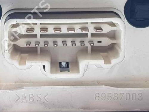 Climate control RENAULT SCÉNIC II (JM0/1_) | BP5935490I5