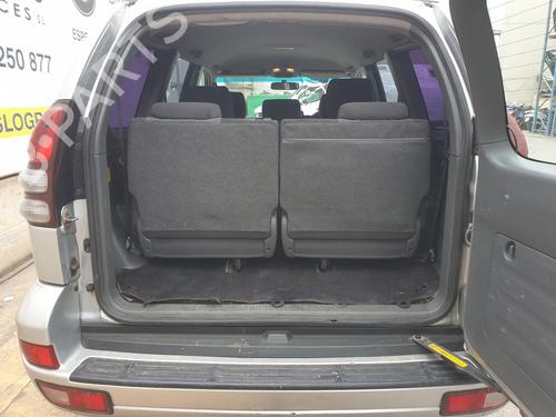 Rudehejsemotor forskærm højre TOYOTA LAND CRUISER PRADO (_J12_) 3.0 D-4D (KDJ120, KDJ125) | BP12528030E20 