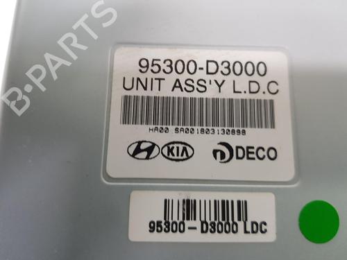Electronic module HYUNDAI TUCSON (TL, TLE) 1.7 CRDi | BP9525024M83 