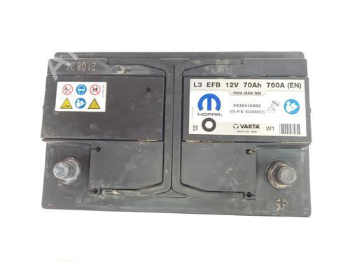 Other CITROËN JUMPY III Van (V_)  | BP32072977O1 