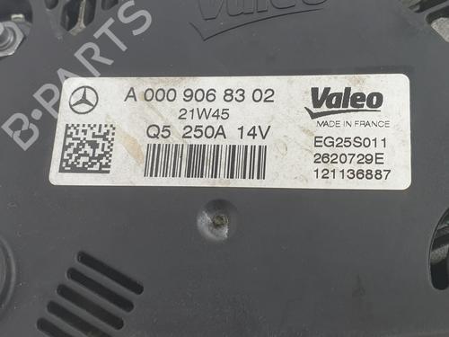 Alternator MERCEDES-BENZ VITO Van (W447) 110 CDI (447.601, 447.603, 447.605) | BP28355901M7 