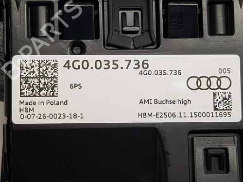 Electronic module AUDI A6 C7 (4G2, 4GC) 2.0 TDI | BP29575385M83