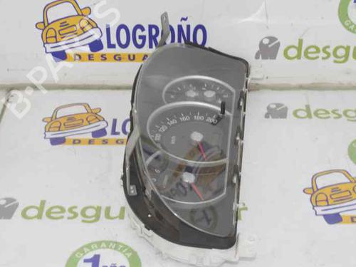 Instrument cluster KIA SORENTO I (JC) 2.5 CRDi | BP1884841C47 