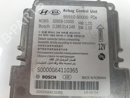 Airbag Kit HYUNDAI i30 (PDE, PD, PDEN) 2.0 N | BP21163995C86 