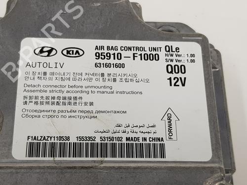 Airbag Kit KIA SPORTAGE IV (QL, QLE)  | BP21086928C86 