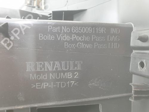 Handskerum DACIA SANDERO III 1.0 TCe 100 ECO-G | BP32364404C95