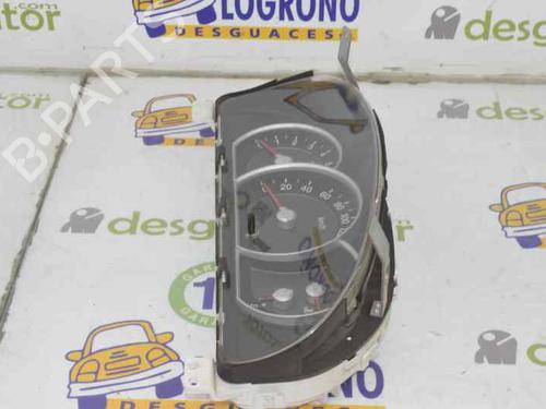 Instrument cluster KIA SORENTO I (JC) 2.5 CRDi | BP1884841C47 