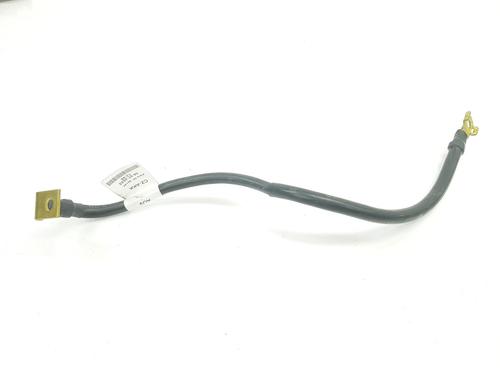 Used Other AUDI A1 Sportback (GBA) 30 TFSI (110 hp) 15237001