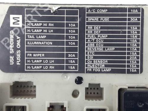 Fuse box NISSAN MICRA III (K12) 1.4 16V | BP3252209E1 
