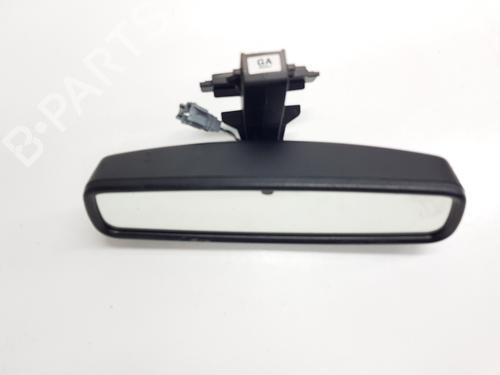 Bakspejl indvendigt Bakspejl indvendigt RENAULT ARKANA I (LCM_, LDN_) [2019-2026] 34215097 34215097