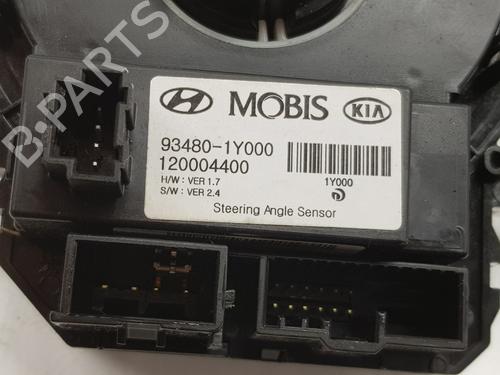 Airbag Kit HYUNDAI TUCSON (TL, TLE) 1.6 GDi | BP11681595C86 
