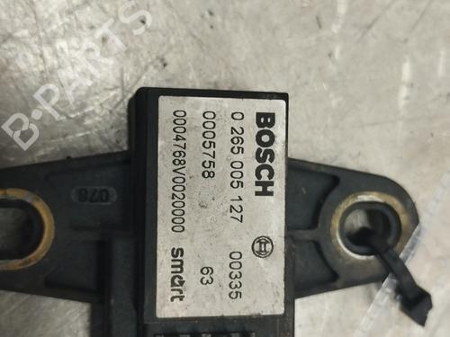 Other SMART CITY-COUPE (450) 0.6 (450.330, 450.332) | BP14408680O1 