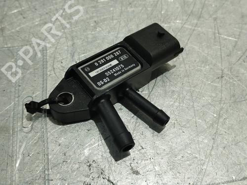 Annen FIAT DOBLO Cargo (263_) 1.3 D Multijet (90 hp) 24663805