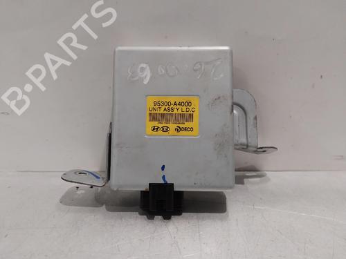 Centralita motor KIA CARENS IV 1.7 CRDi (141 hp) 32415128