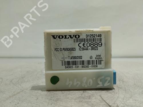 Outra Outra VOLVO XC90 I (275) D5 AWD (185 hp) 34165666 34165666