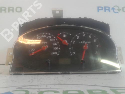 Instrument cluster NISSAN MICRA III (K12)  | BP9774036C47