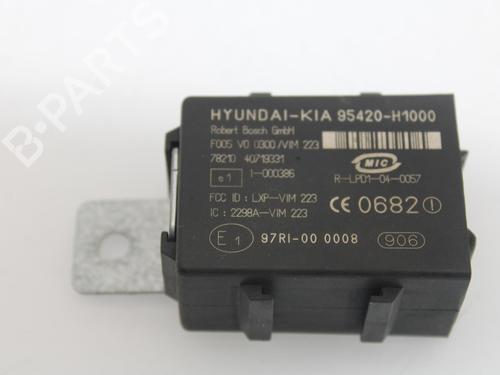 Used Control unit HYUNDAI SANTA FÉ II (CM) 2.2 CRDi GLS (150 hp) 12268795