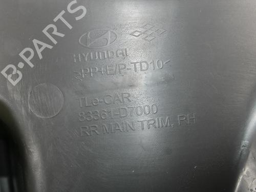 Rear right panel HYUNDAI TUCSON (TL, TLE) 1.7 CRDi | BP27556622C61 