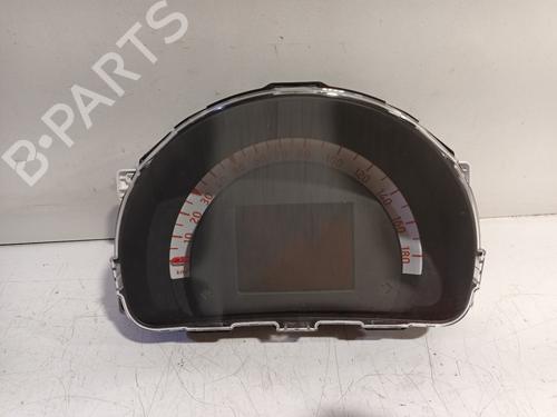 Used Instrument cluster SMART FORFOUR Hatchback (453) 1.0 (453.042, 453.043) (71 hp) 18069829