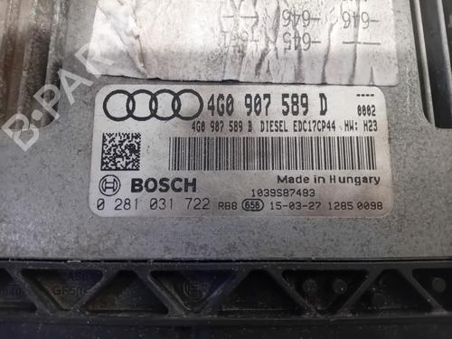 Engine control unit (ECU) AUDI A6 C7 Avant (4G5, 4GD) 3.0 TDI quattro | BP25154182M57