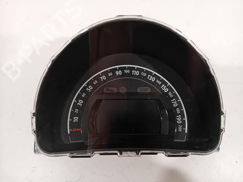 Used Instrument cluster RENAULT TWINGO III (BCM_, BCA_) 0.9 TCe 90 (BCM9, BCM2) (90 hp) 24848468
