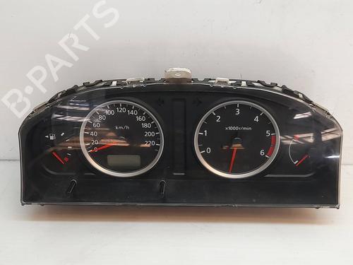 Used Instrument cluster NISSAN ALMERA II (N16) [2000-2026]  32496932