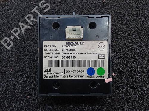 Switch RENAULT LAGUNA II Grandtour (KG0/1_) 1.9 dCi (KG1A, KG1W, KG0G) | BP8941644I30 