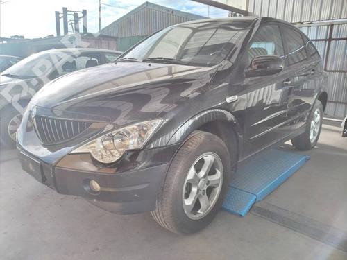 Right sun visor SSANGYONG ACTYON I 2.0 Xdi | BP8413886I2  - Image 18