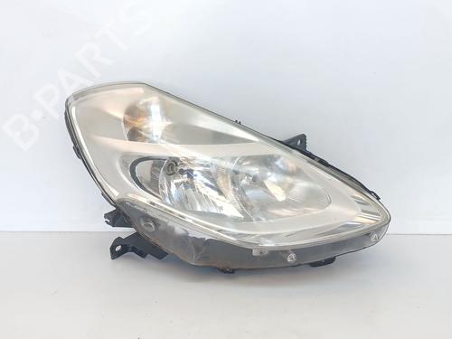 Optica direita Optica direita RENAULT CLIO III Grandtour (KR0/1_) 1.5 dCi (KR0F) (86 hp) 36158938 36158938