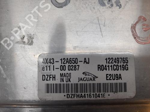 Engine control unit (ECU) JAGUAR X-TYPE I Estate (X400) 2.0 D | BP10716441M57 