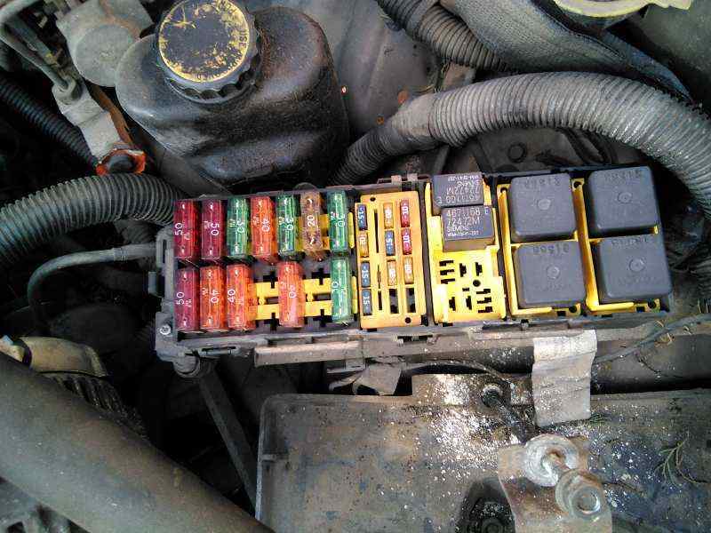 Fuse Box Jeep Cherokee Xj 2 5 Td 4x4 B Parts