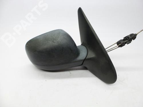 Right mirror SEAT LEON (1M1) [1999-2006]null Manual