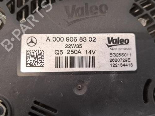 Alternator MERCEDES-BENZ SPRINTER 5-t Van (B907) 519 CDI (907.653, 907.655, 907.657) | BP23620885M7 