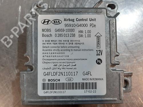 ECU airbags HYUNDAI i30 (PDE, PD, PDEN) 1.6 CRDi | BP17113461M53 