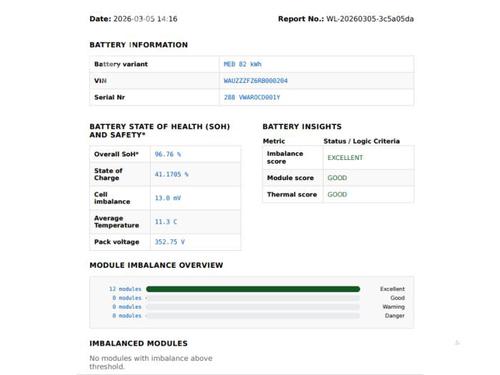 Battery AUDI Q4 E-TRON SUV (F4B) 45 | BP29493883E11  - Image 5